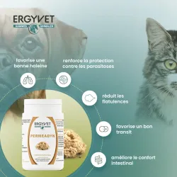 Ergyvet Permeadyn 70g